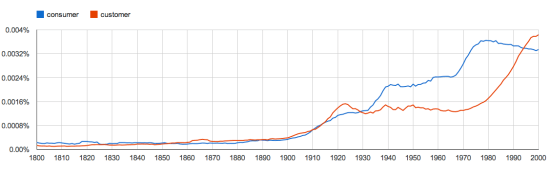 Screen Shot 2013-06-07 at 6.24.02 PM