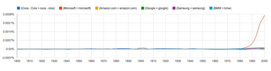 Screen Shot 2013-06-10 at 12.03.18 PM